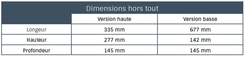 Dimensions gamme motorisation d'abri de piscine telescopique version courte et basse